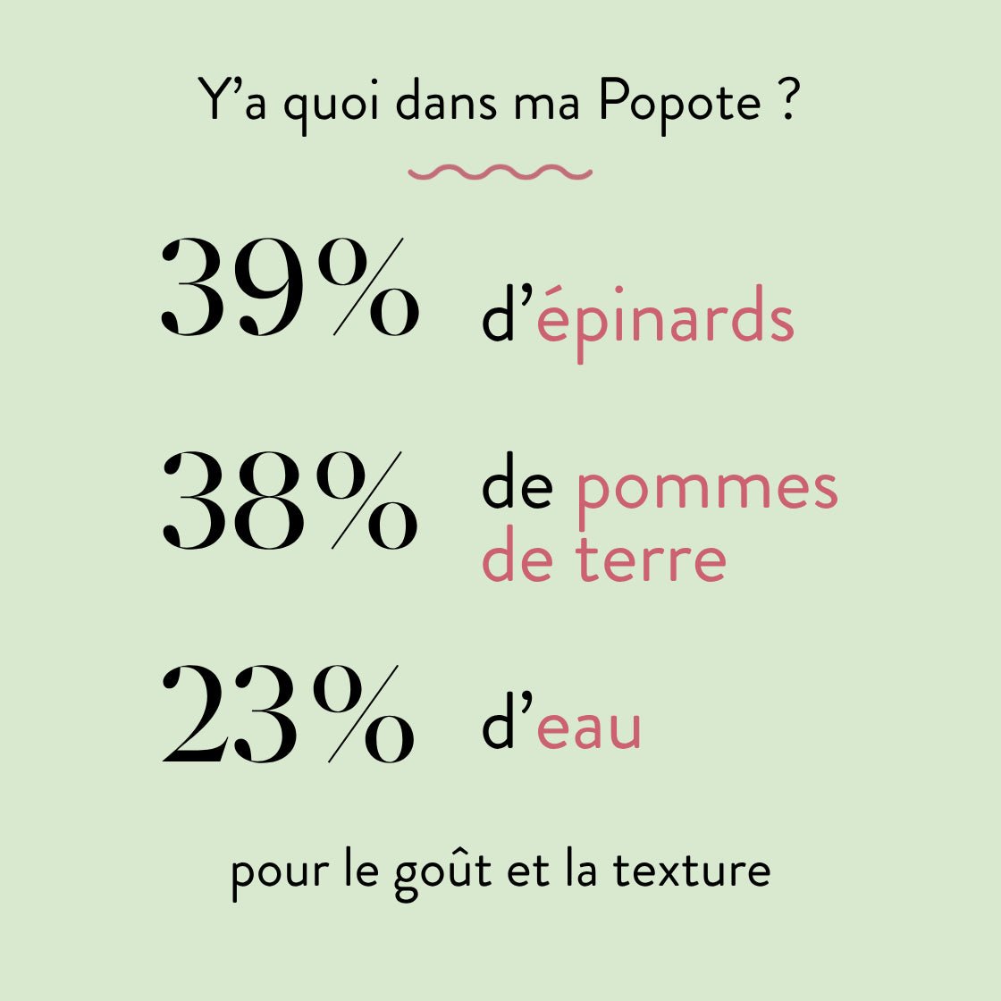 Les Épinards - Popote Bébé
