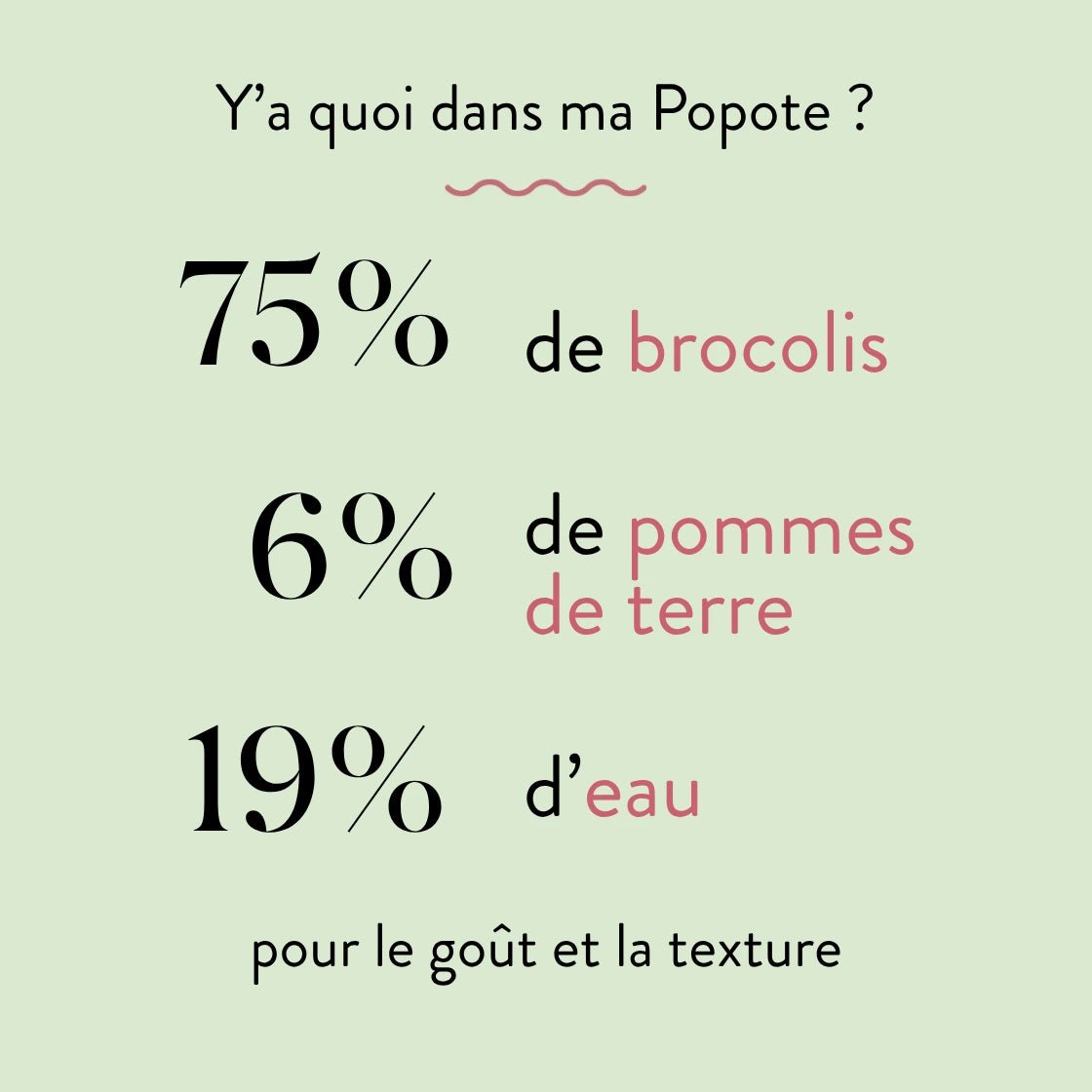 Broccoli - Popote Baby