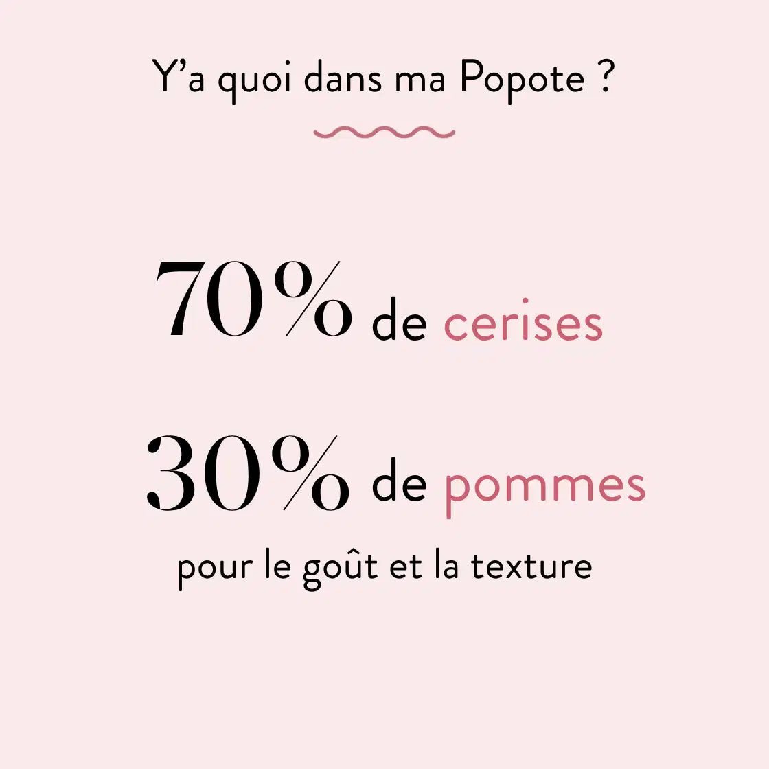 Les Cerises - Popote Bébé