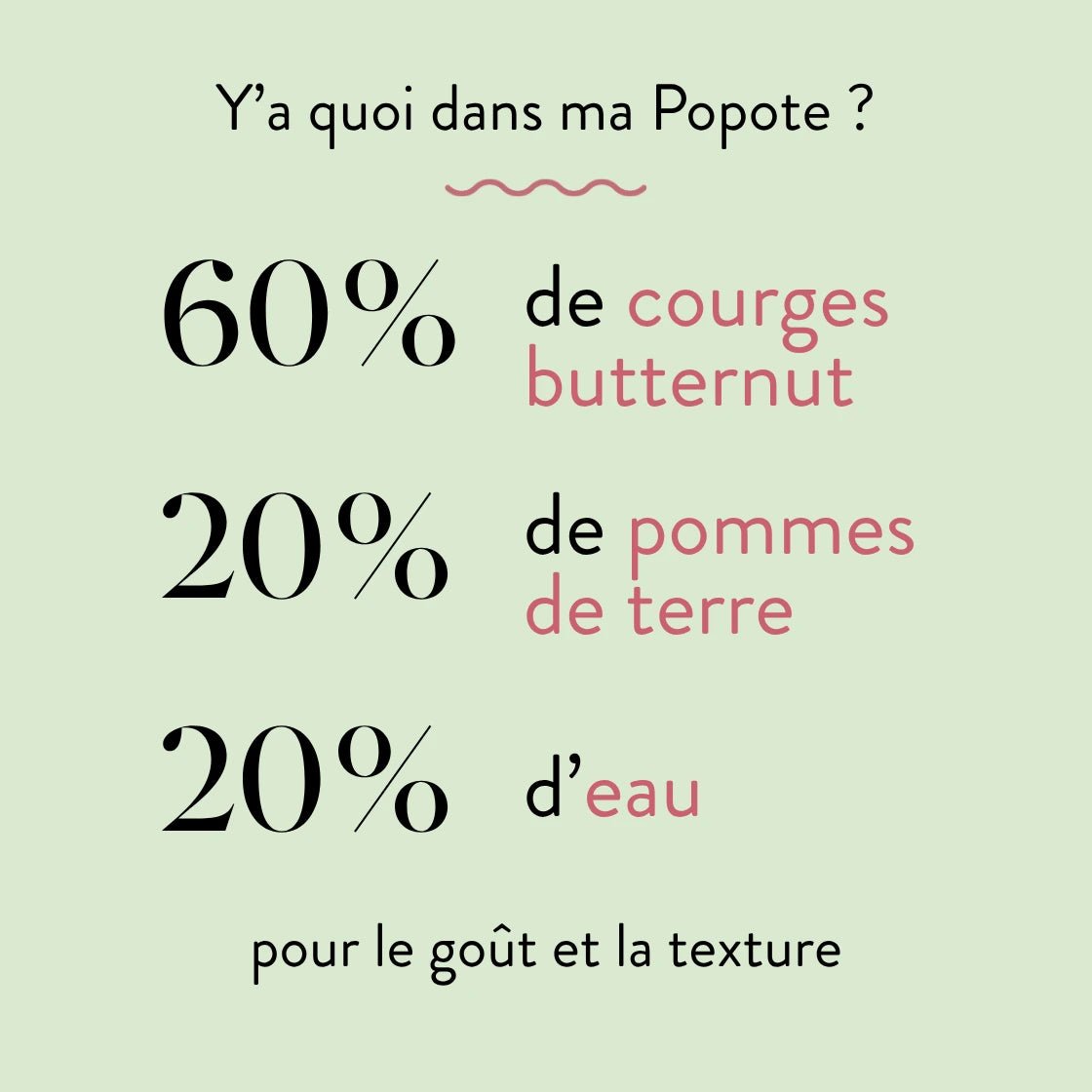 La Courge Butternut - Popote Bébé