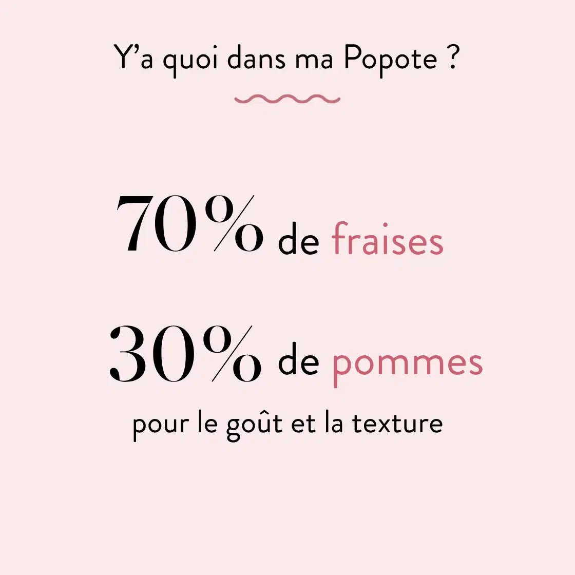 Les Fraises - Popote Bébé
