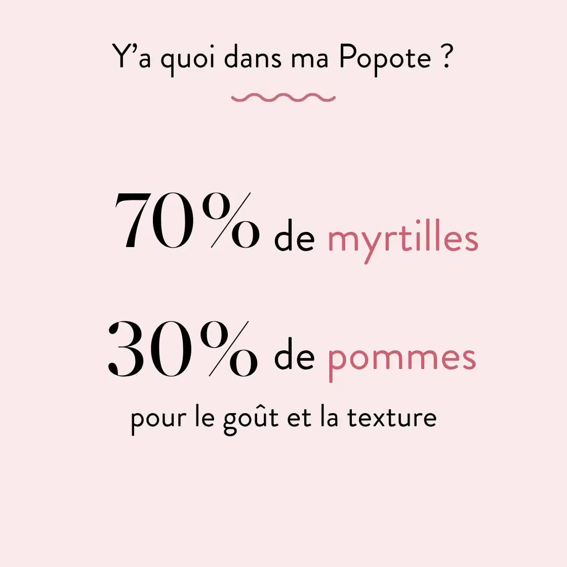Les Myrtilles - Popote Bébé