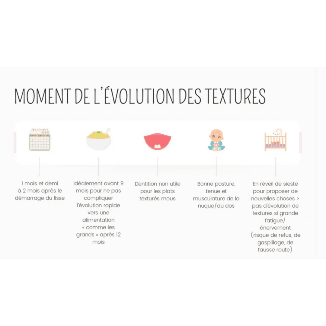 Cap sur l'intro des textures - Conférence vidéo - Popote Bébé